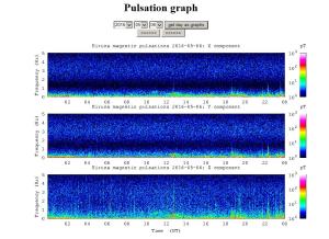 Seismic Radio Emissions06 May 2016 ULF帯域(0.000~3.000Hz)地中観察投稿ナビゲーション最近の投稿最近のコメントアーカイブカテゴリー最近の投稿最近のコメントアーカイブカテゴリー